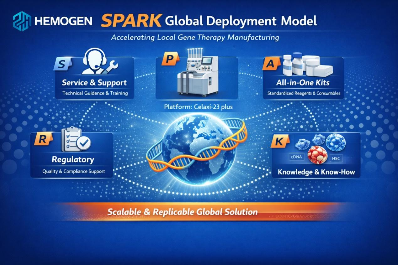 图形用户界面, 网站
AI 生成的内容可能不正确。